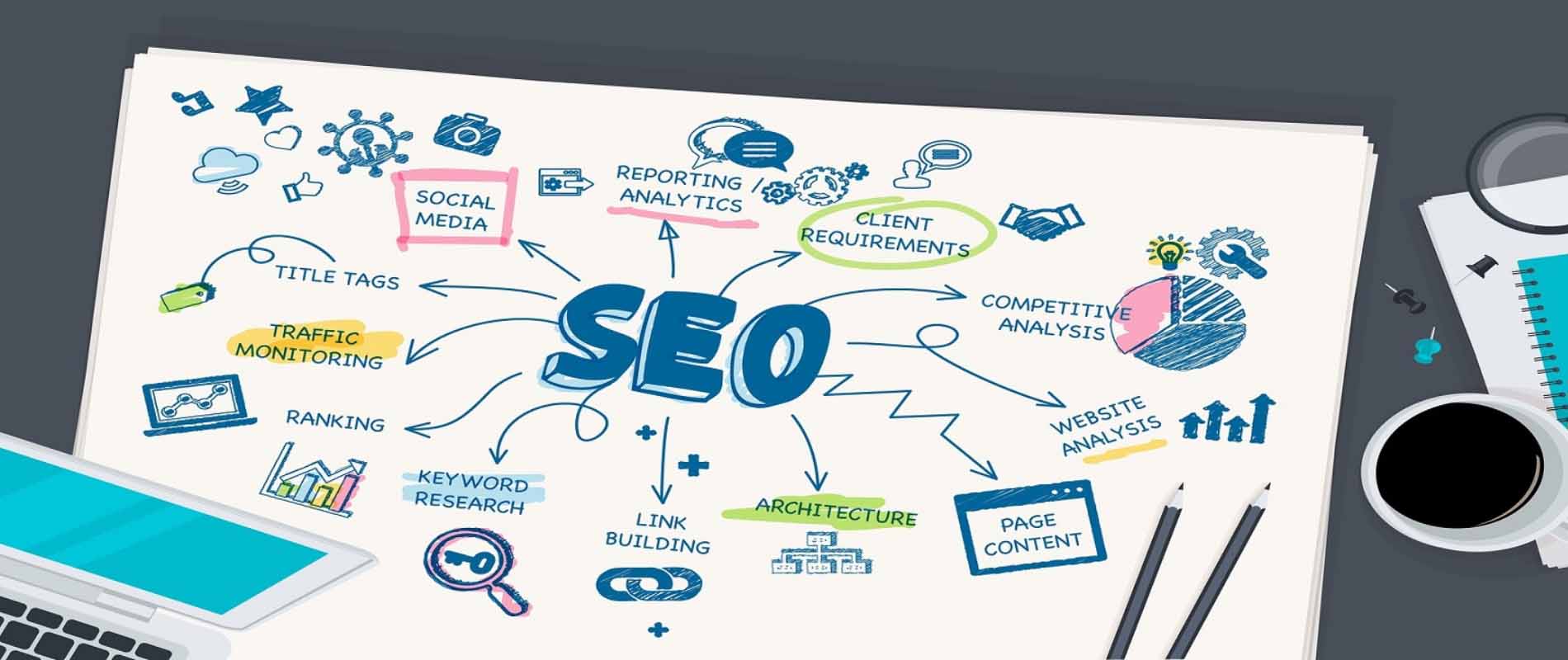 seo services bangalore,seo Services hyderabad,seo Services anantapur,seo Services tirupati